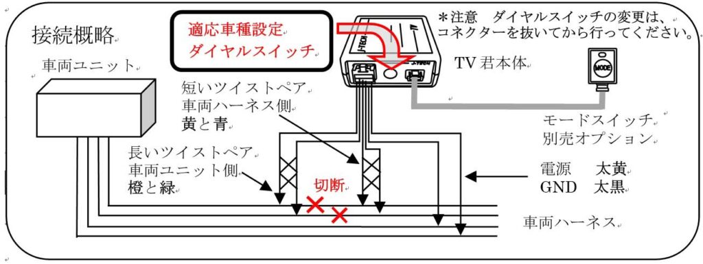 ＴＶ３－Ｈ０１ - ジェイテック公式サイト